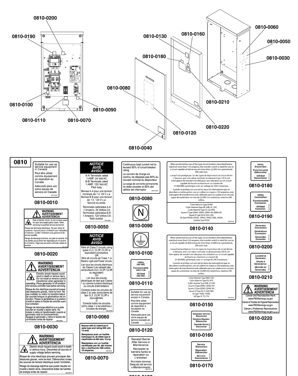 Decals Group - Ats Warning (Used After Serial No. 1022004847) Diagram and Parts List for 071069-03  Briggs and Stratton Generator